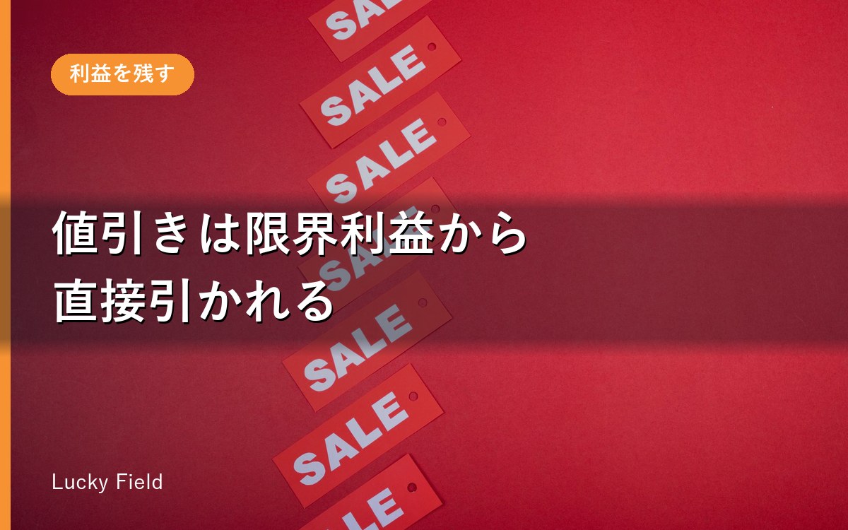 限界利益を理解すると、値引きの怖さが分かる